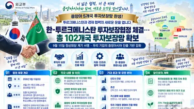 한국-투르크메니스탄, 102번째 투자협정 서명… 중앙아 5개국 안전판 완성
