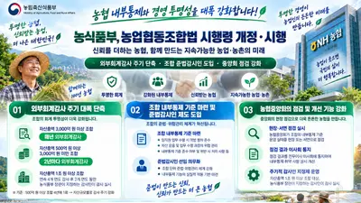 농협, '깜깜이 경영' 원천 차단 나선다… 자산 3천억 이상 매년 외부감사
