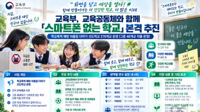 교육부, '스마트폰 없는 학교' 본격 추진… 전국 46개교 자율 도입