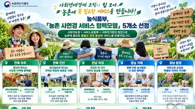 농식품부, 농촌 돌봄 공백 메운다… 무주 등 5곳에 1천만원 지원