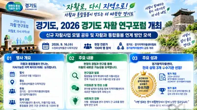 경기도, 자활·통합돌봄 새 판 짠다… 현장 전문가 100명 집결