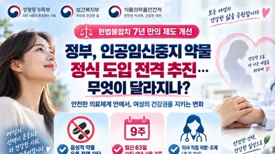 정부, '임신중지 약물' 마침내 합법화… 초기 2년 의사 직접 처방