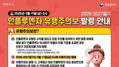 경기도, 때이른 '독감' 확산세 뚜렷… 7~12세 환자 46.4명 최고치