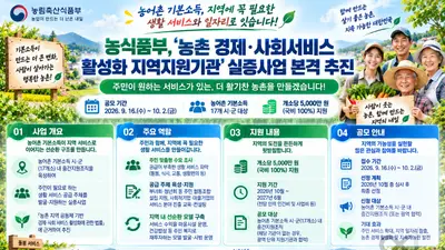 농식품부, 농어촌 서비스 공급 주체 키운다… 개소당 5천만원 전액 지원
