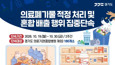 경기도, 병·의원 180곳 폐기물 불법행위 집중 단속… 최대 벌금 3천만원