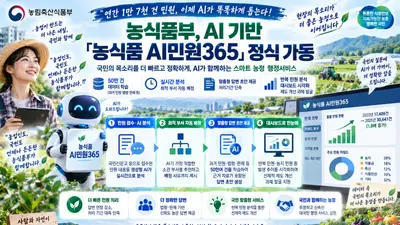 농식품부, 'AI민원365' 9월 본격 가동… 50만 건 학습해 초안 쓴다