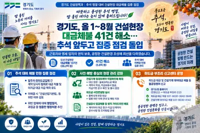 경기도, 추석 앞두고 건설현장 체불 문제 나선다… 5.6억 원 선제 해결