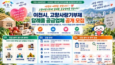 이천시, 지역 우수업체 판로 확 넓힌다… 답례품 공급사 6개 분야 모집