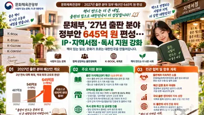 문체부, '27년 출판 예산 645억 푼다… 동네서점 지원 84% 껑충