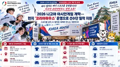 '2026 나고야 아시안게임' 코리아하우스 개관… 1052명 국가대표 전폭 지원