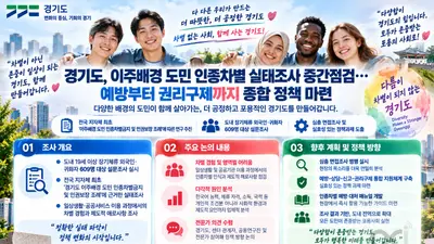 경기도, 전국 최초 이주민 차별 뜯어고친다… 609명 실태조사 중간점검