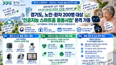 경기도, 어르신 200명에 'AI 반려로봇' 보급… 24시간 돌봄체계 가동
