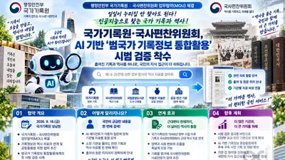 국가기록원, 흩어진 역사 자료 AI로 찾는다… 국사편찬위와 첫 시범 검증 착수