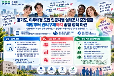 경기도, 전국 최초 이주민 차별 뜯어고친다… 609명 실태조사 중간점검
