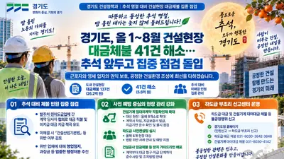 경기도, 추석 앞두고 건설현장 체불 문제 나선다… 5.6억 원 선제 해결