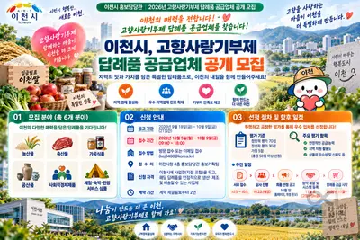 이천시, 지역 우수업체 판로 확 넓힌다… 답례품 공급사 6개 분야 모집