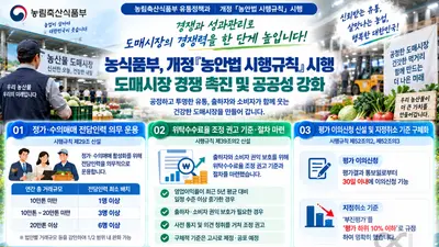 농식품부, 도매시장 부진 법인 솎아낸다… '하위 10%' 지정 취소