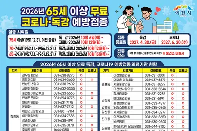 이천시보건소, 독감 유행주의보에 무료접종 본격화… 75세 이상 10월 6일 시작