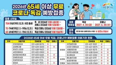 이천시보건소, 독감 유행주의보에 무료접종 본격화… 75세 이상 10월 6일 시작