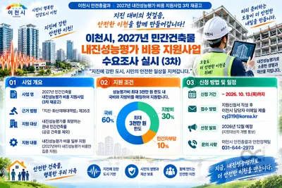 이천시, 민간건축물 내진평가 비용 확 푼다… 최대 3천만원 지원