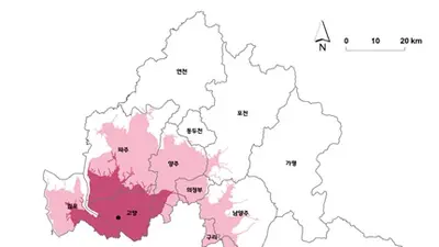 경기연구원, 장애인 의료 장벽 해소 나선다… 