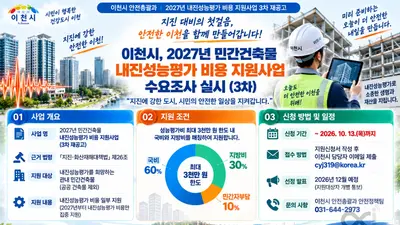 이천시, 민간건축물 내진평가 비용 확 푼다… 최대 3천만원 지원
