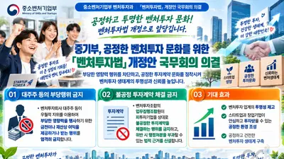 중기부, '벤처투자법' 개정안 국무회의 통과… 대주주 부당행위 전면 금지