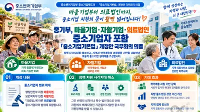 중기부, '마을기업·의료법인' 중소기업에 포함… R&D·세제 혜택 열린다