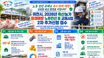 이천시, 화재 취약 축사 노후전선 싹 바꾼다… 최대 1,500만 원 지원