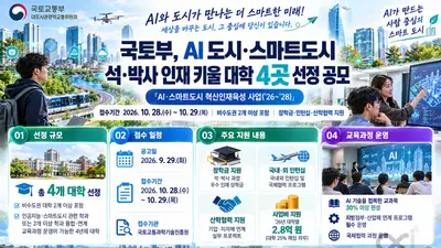 국토부, 'AI 스마트도시' 대학 4곳 뽑는다… 연 2.8억 파격 지원