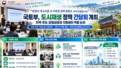 국토교통부, 도시재생 지원센터 확 바꾼다… '전문 플랫폼'으로 진화