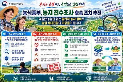 농식품부, 농지 투기 엄단하고 억울한 농민 구제한다… '1ha 초과' 양성화