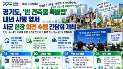 경기도, 내년 '빈 건축물 특별법' 시행 앞서 현장 챙긴다… 실무자 80명 집결