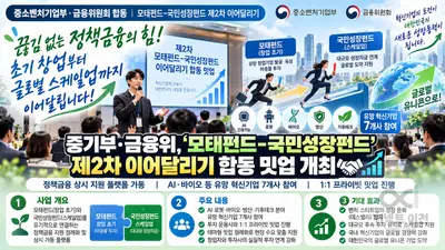 중기부·금융위, 벤처 '데스밸리' 막는다… AI·방산 7개사 스케일업 지원