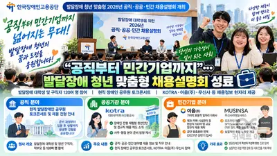 한국장애인고용공단, 발달장애 청년 채용 설명회 개최… 구직자 120명 몰려