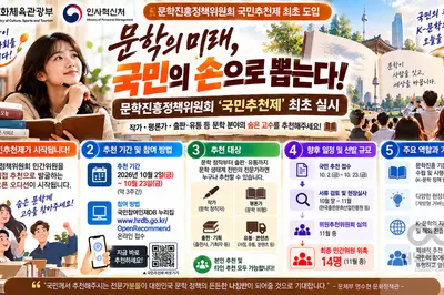문체부, 문학진흥정책위원 '국민추천제' 최초 도입… 14명 선발