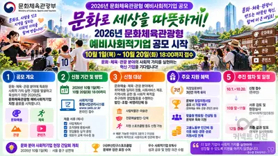문체부, 2026년 예비사회적기업 찾는다… 3년간 창업 가점 혜택