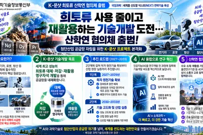 과기정통부, 희토류 수입 의존 끊는다… 40명 뭉친 'K-문샷' 출범