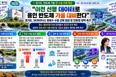 SK하이닉스 방류수서 염소이온 355mg/L 초과… 용인 반도체 가동 앞두고 '비상'