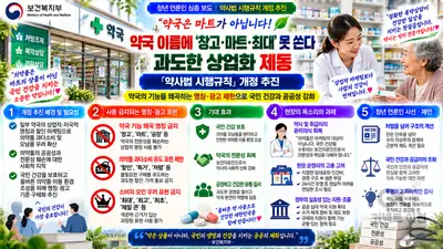 약국 이름에 '창고·마트·최대' 못 쓴다… 과도한 상업화 제동, 그 이면에 남겨진 과제… 보건복지부 12월 개정안 시행