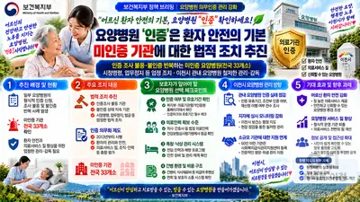 보건복지부, 미인증 요양병원 철퇴 내린다… 전국 33곳 기관부터 시작