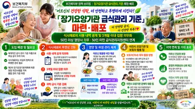 보건복지부, 요양원 식비 내역 공개 의무화… 3개월 내 집행해야