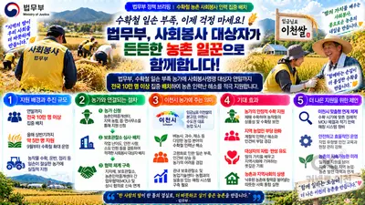 법무부, 수확철 농가에 사회봉사자 10만명 푼다… 인력난 해소 총력