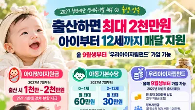 [연속기획] 정부, 출산하면 최대 2천만원 지급… '아이맞이지원금' 2027년 신설