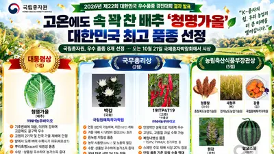 '고온을 이겨낸 명품 배추'… 국립종자원, 2026 대한민국 우수품종상 대통령상에 ㈜NH농우바이오 '청명가을' 선정