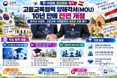 '10년 만의 개정으로 글로벌 고등교육의 새 지평을 연다'… 교육부, 한-이집트 정상회담 계기 고등교육협력 양해각서(MOU) 전면 개정