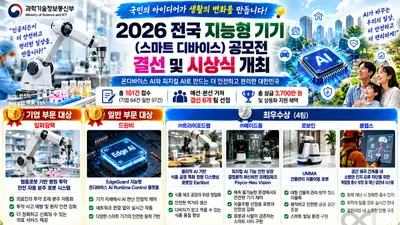 인공지능이 우리 일상의 안전과 편의를 바꾼다'… 과기정통부, '2026 전국 지능형 기기(스마트 디바이스) 공모전' 결선 개최