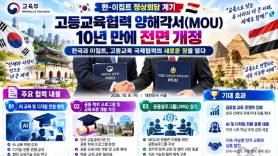 '10년 만의 개정으로 글로벌 고등교육의 새 지평을 연다'… 교육부, 한-이집트 정상회담 계기 고등교육협력 양해각서(MOU) 전면 개정