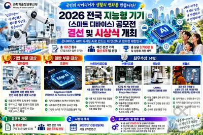 인공지능이 우리 일상의 안전과 편의를 바꾼다'… 과기정통부, '2026 전국 지능형 기기(스마트 디바이스) 공모전' 결선 개최