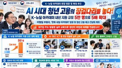 'AI 시대 청년 고용의 징검다리를 놓다'… 정부, 'K-뉴딜 아카데미' 내년 지원 규모 5만 명으로 5배 확대 추진